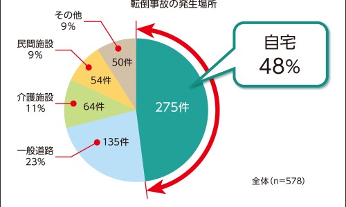 出生宝宝3-4天大便颜色不一样-出生宝宝3-4天大便颜色网 :分享出生3天拉的屎有奶瓣怎么办-刚出生3天的宝宝拉屎一粒一粒的知识
